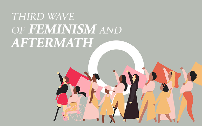 THIRD WAVE OF FEMINISM AND AFTERMATH