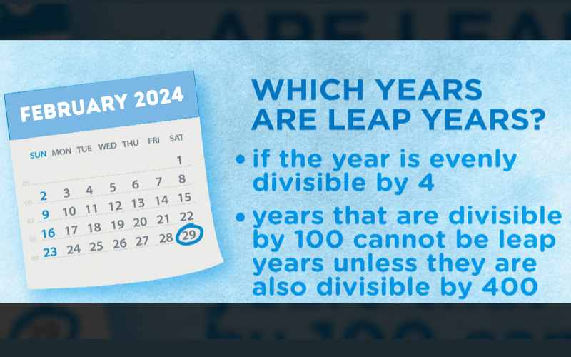 Leap Year Tradition: Why February Gets An Extra Day In The Calendar